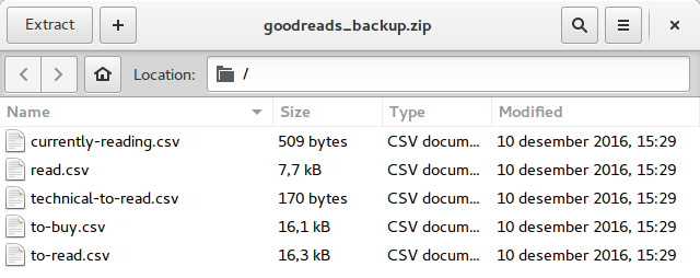 Goodreads Zip File