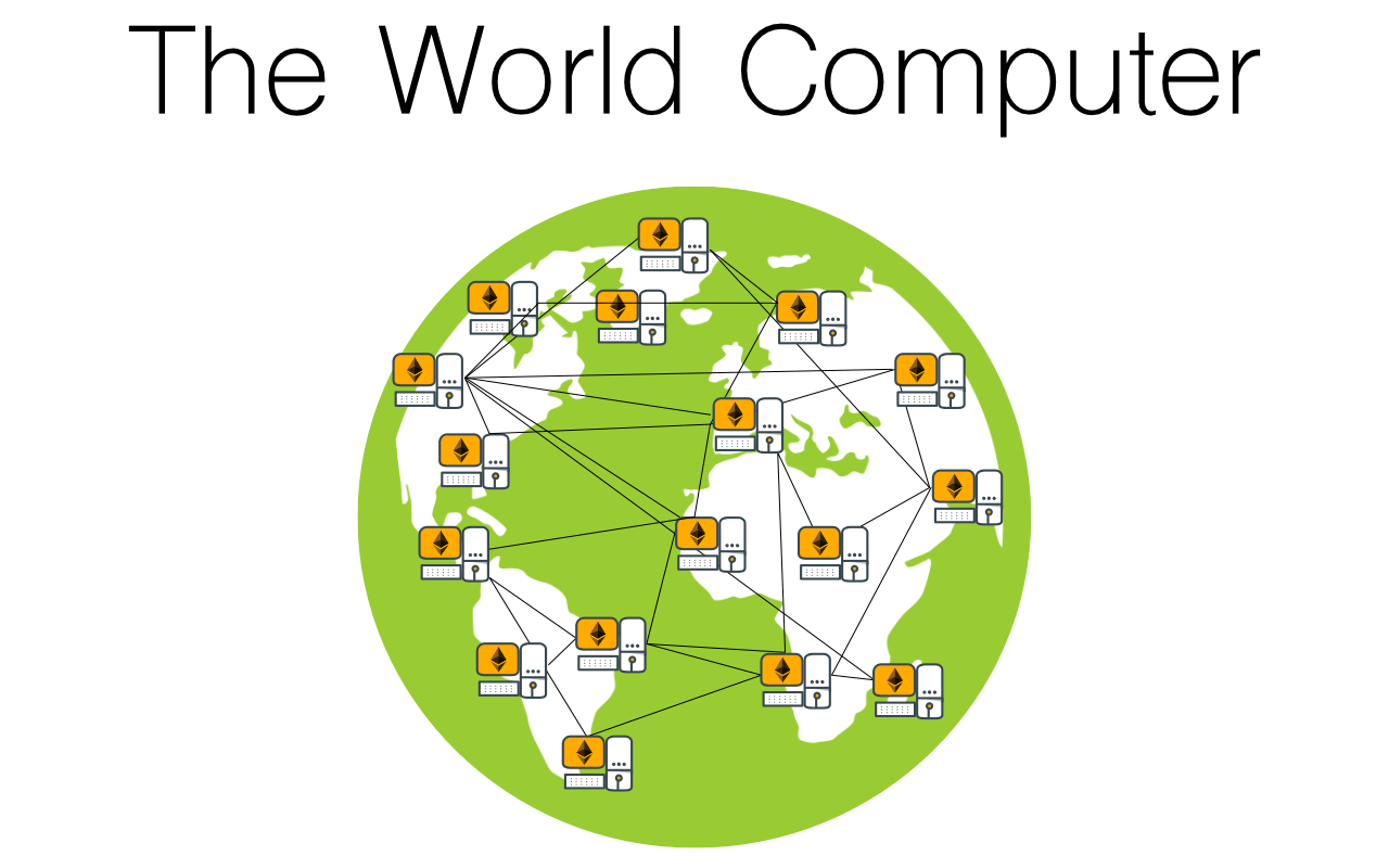 World Computer